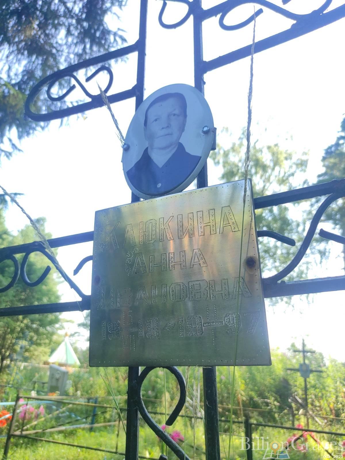 Клюкина Анна Ивановна