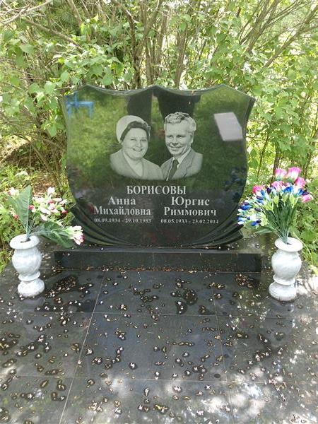 Борисова Анна Михайловна