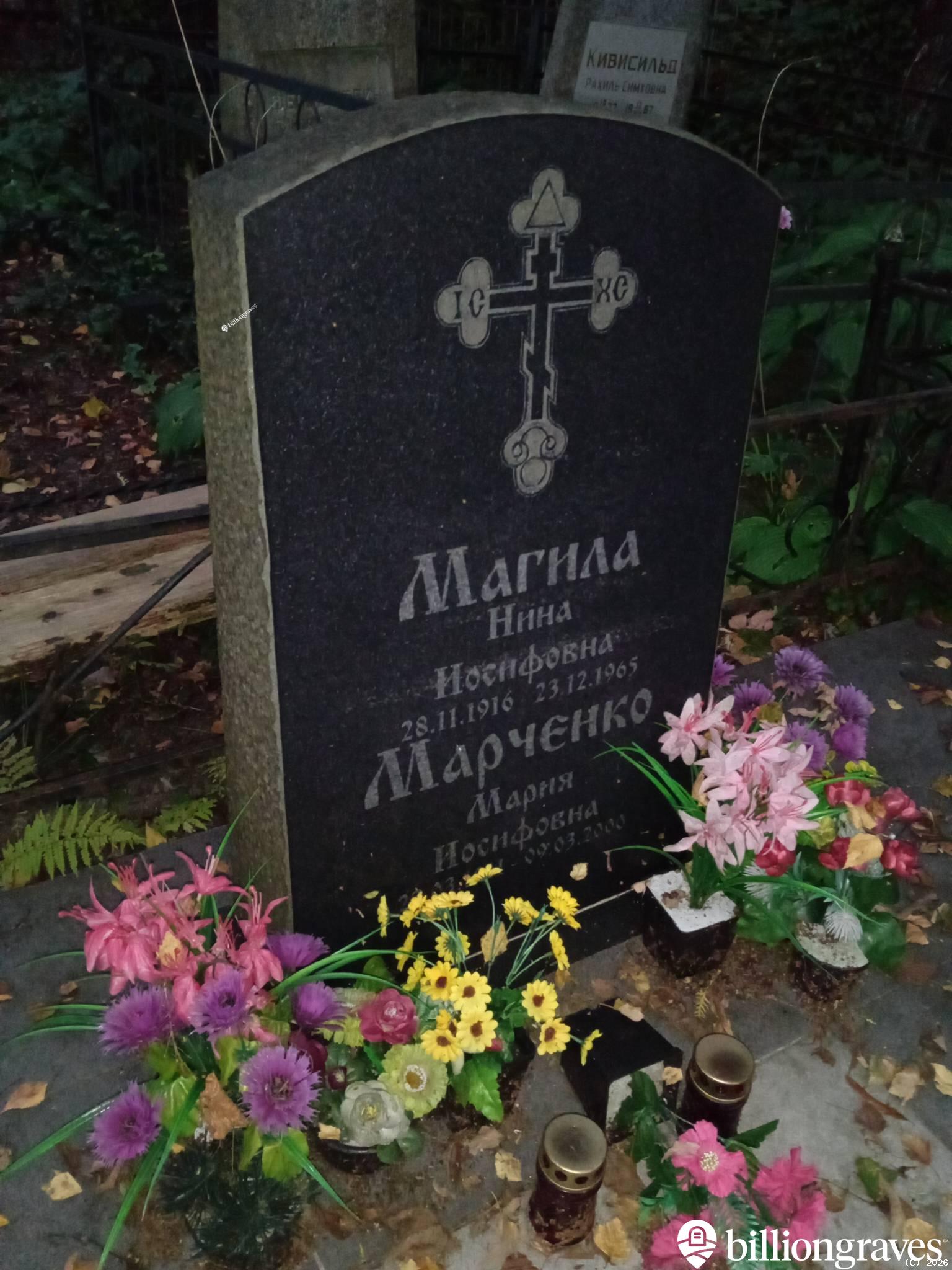 Магила Нина Иосифовна