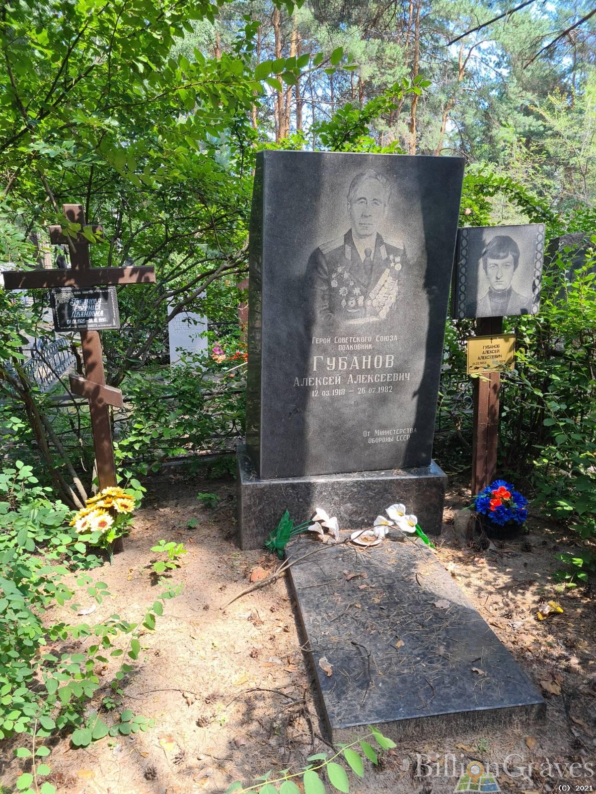 Губанова Евгения Ивановна