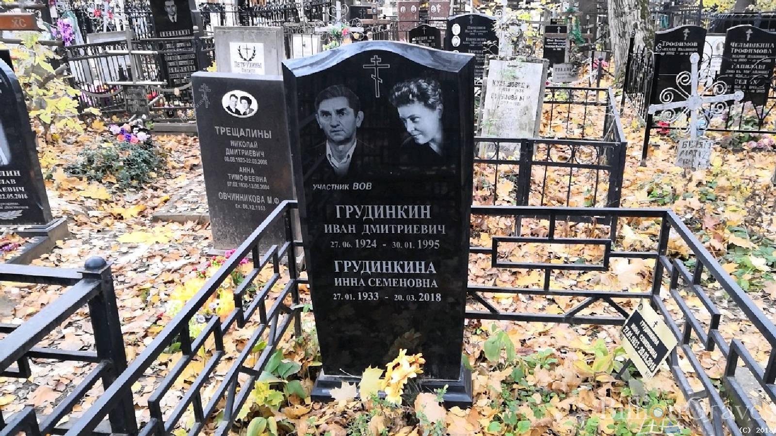 Грудинкина Инна Семеновна