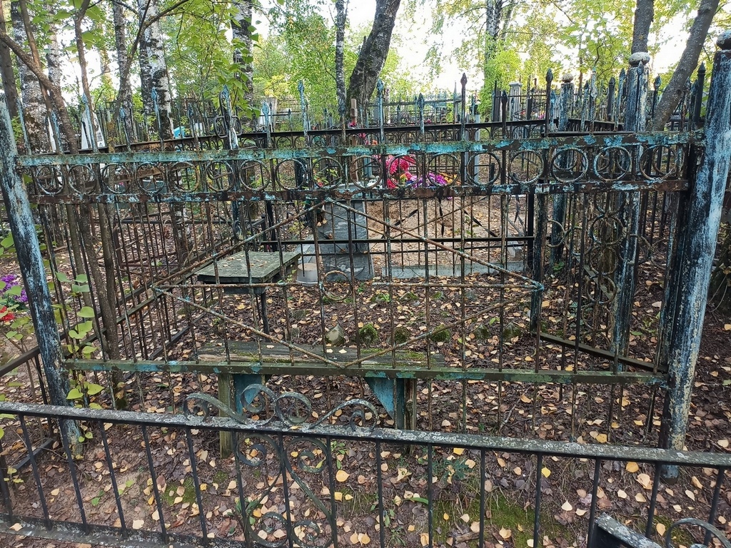 Бирюков Иван Васильевич