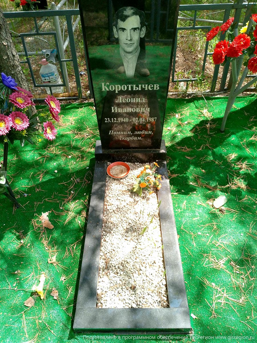 Коротычев Леонид Иванович