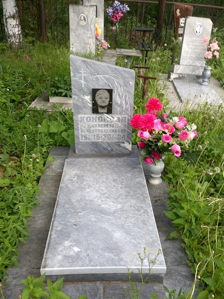 Кононова Анна Ивановна