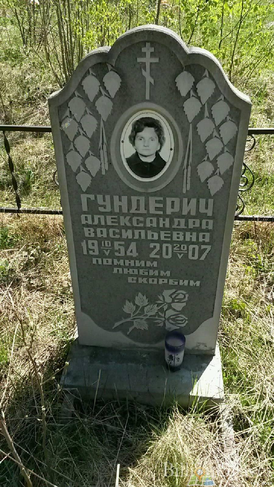 Гундерич Александра Васильевна