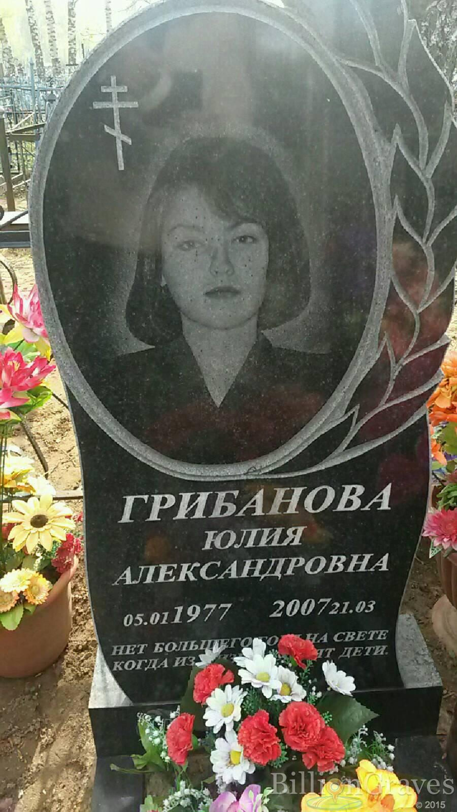 грибанова юлия александровна