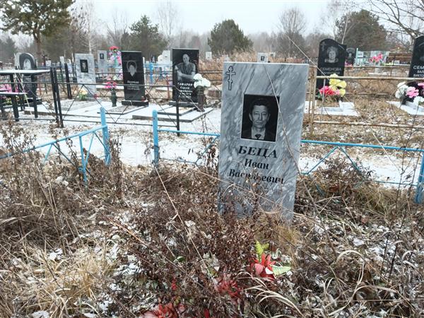 Беца Иван Васильевич