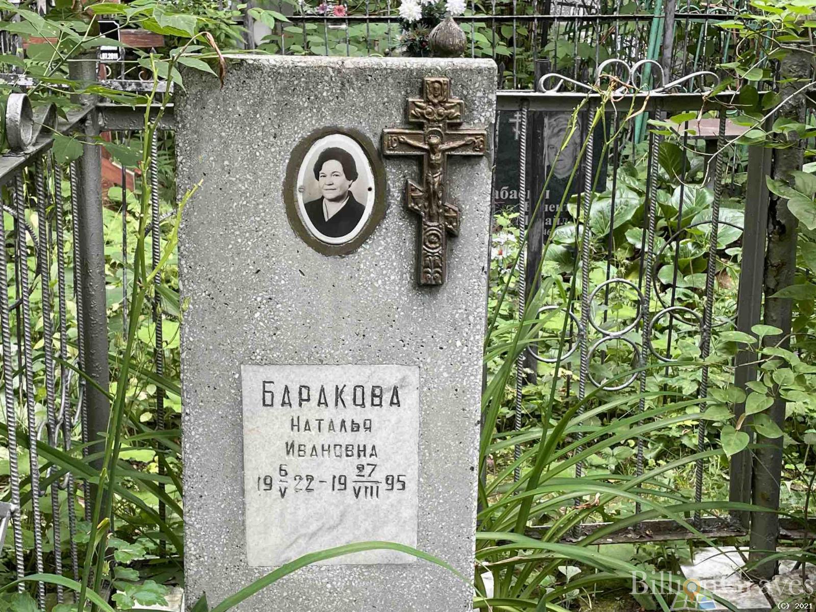 Баракова Наталья Ивановна