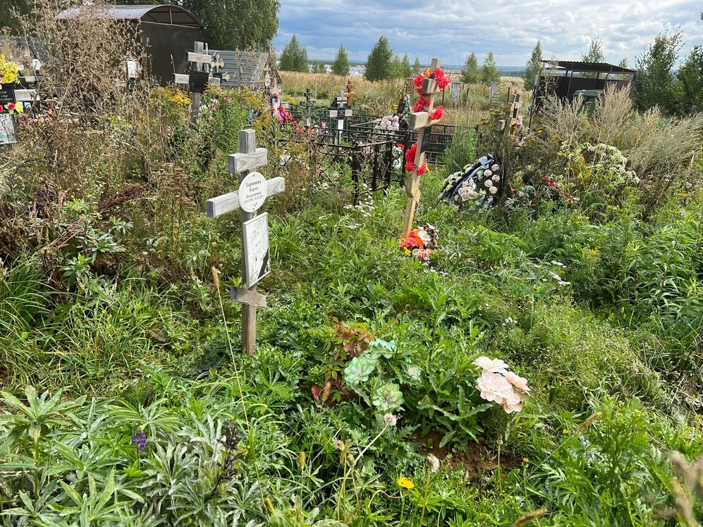 Горячева Мария Витальевна