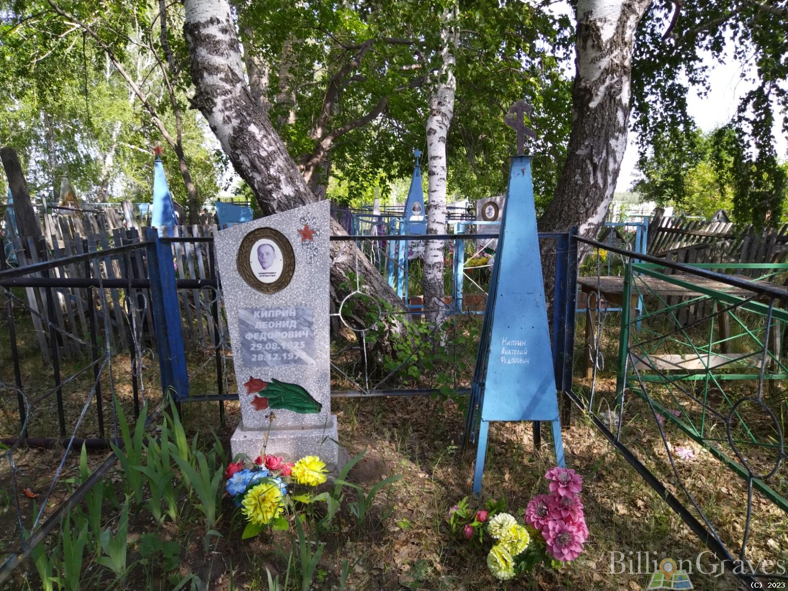 Киприн Леонид Федорович