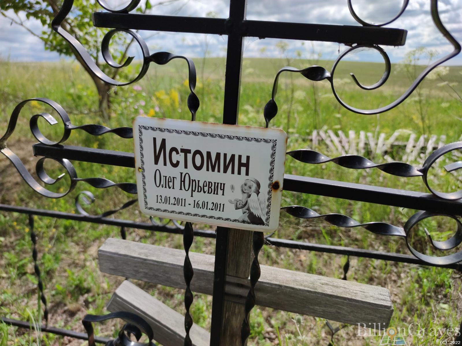 Истомин Олег Юрьевич