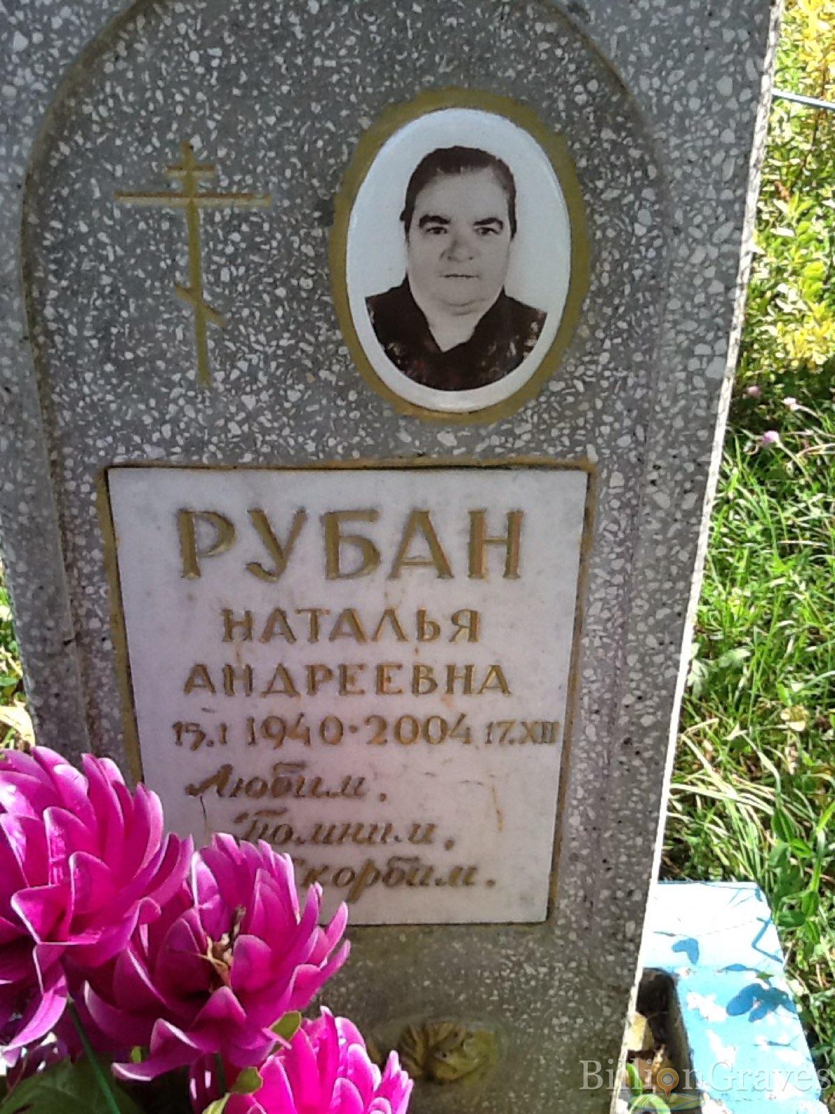 Рубан Наталья Андреевна