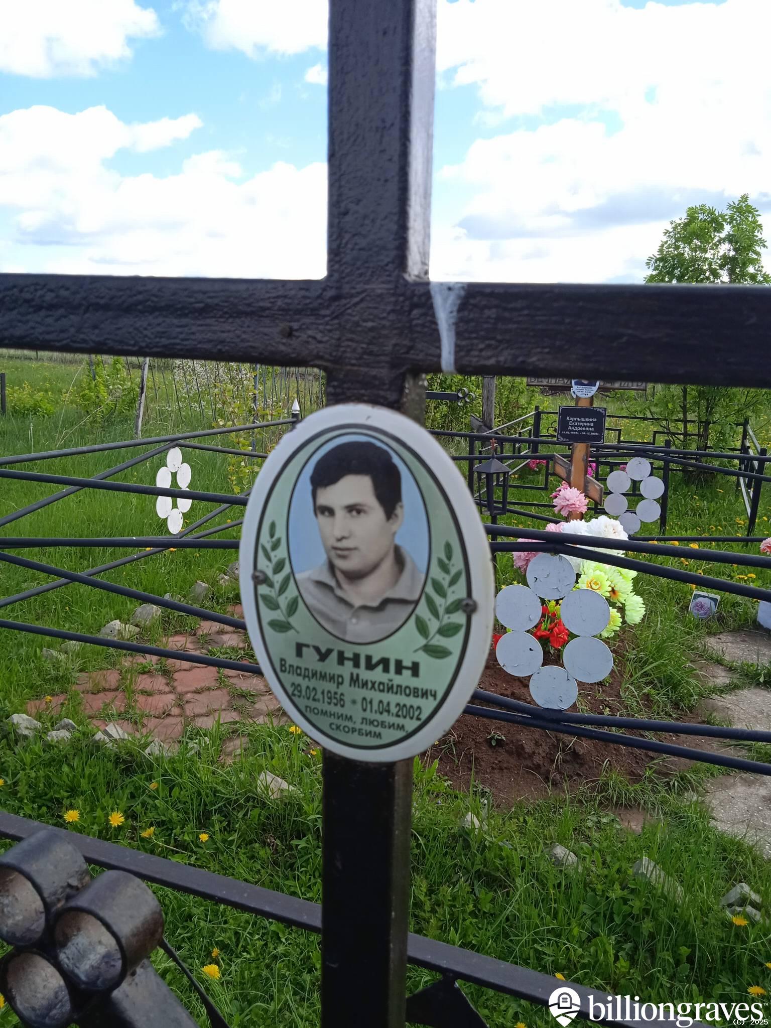 Гунин Владимир Михайлович