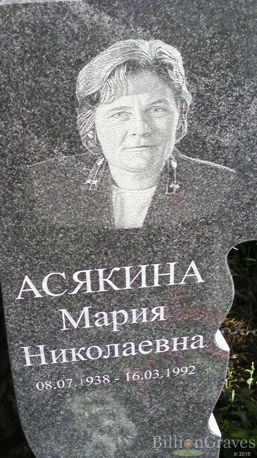Асякина Мария Николаевна
