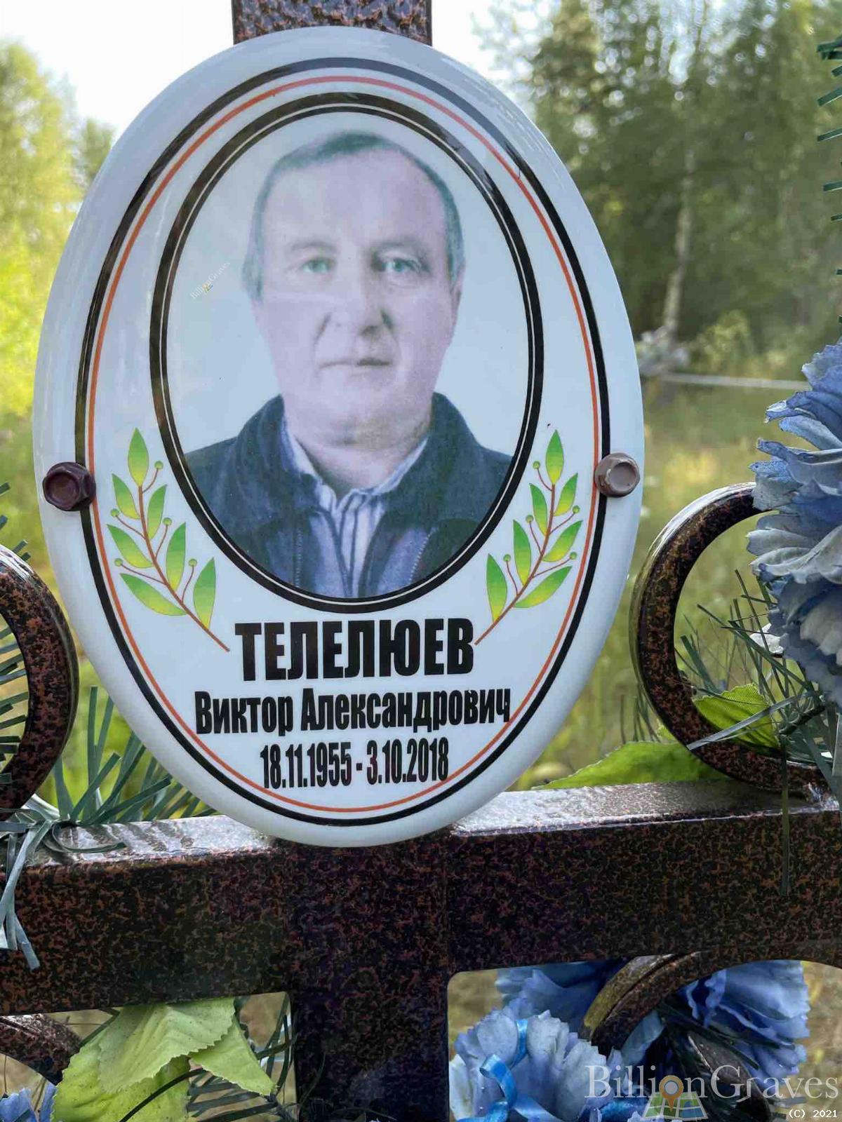 Телелюев Виктор Александрович