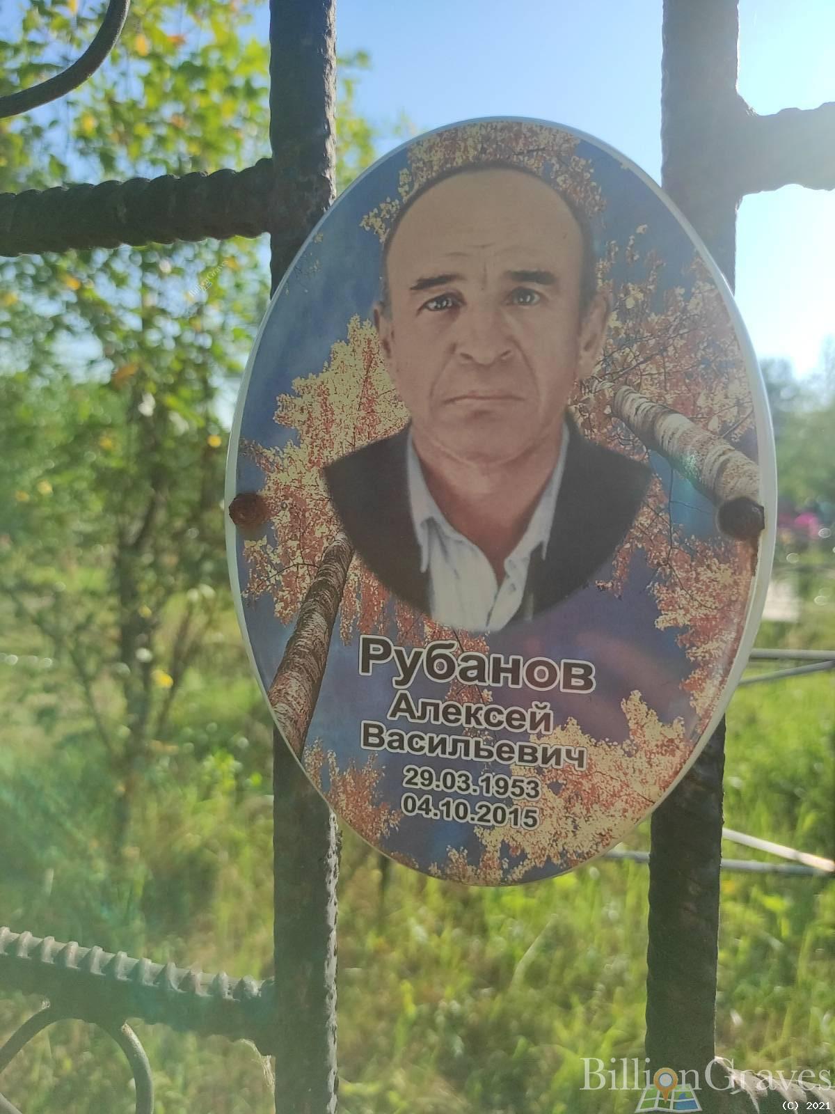 Рубанов Алексей Васильевич