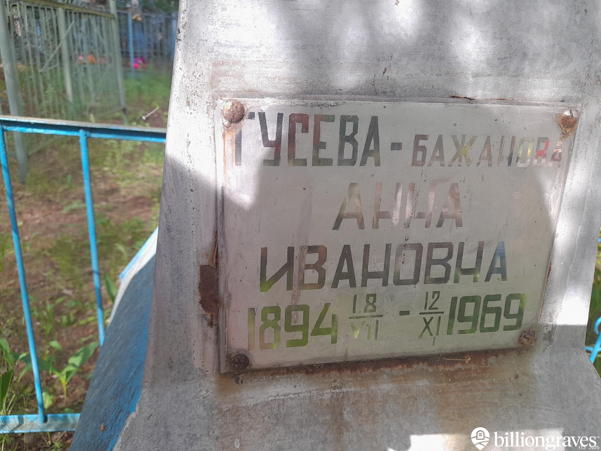 Гусева-Бажанова Анна Ивановна