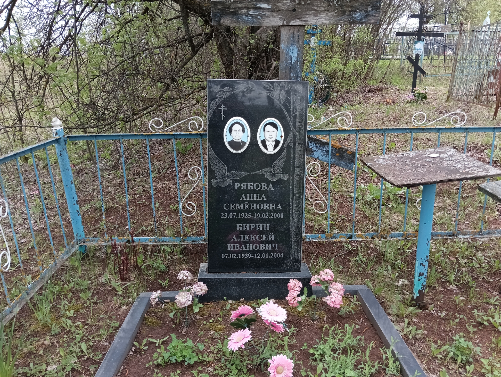Рябова Анна Семеновна