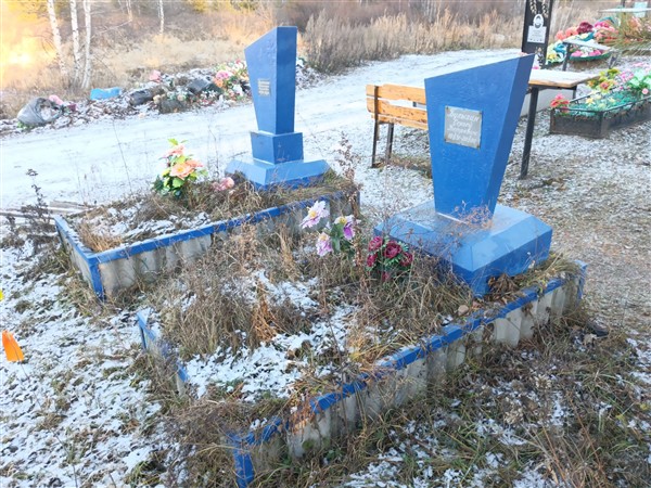 Булыгин Сергей Петрович