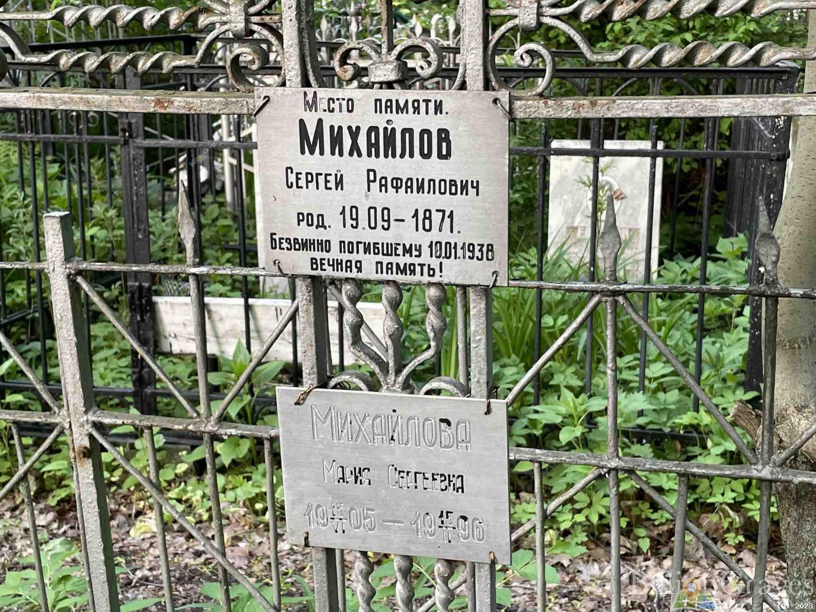 Михайлова Мария Сергеевна