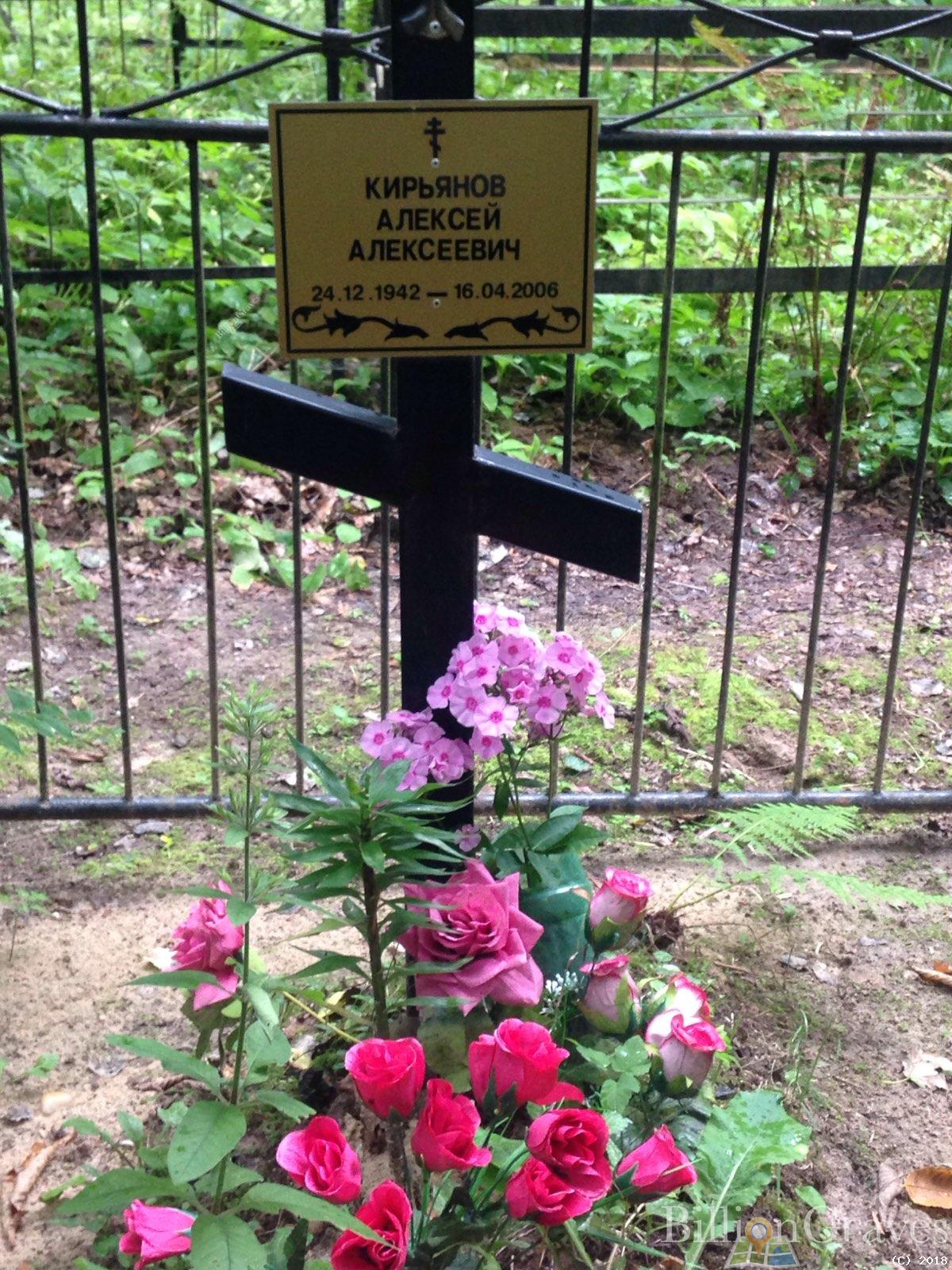 Кирьянов Алексей Алексеевич