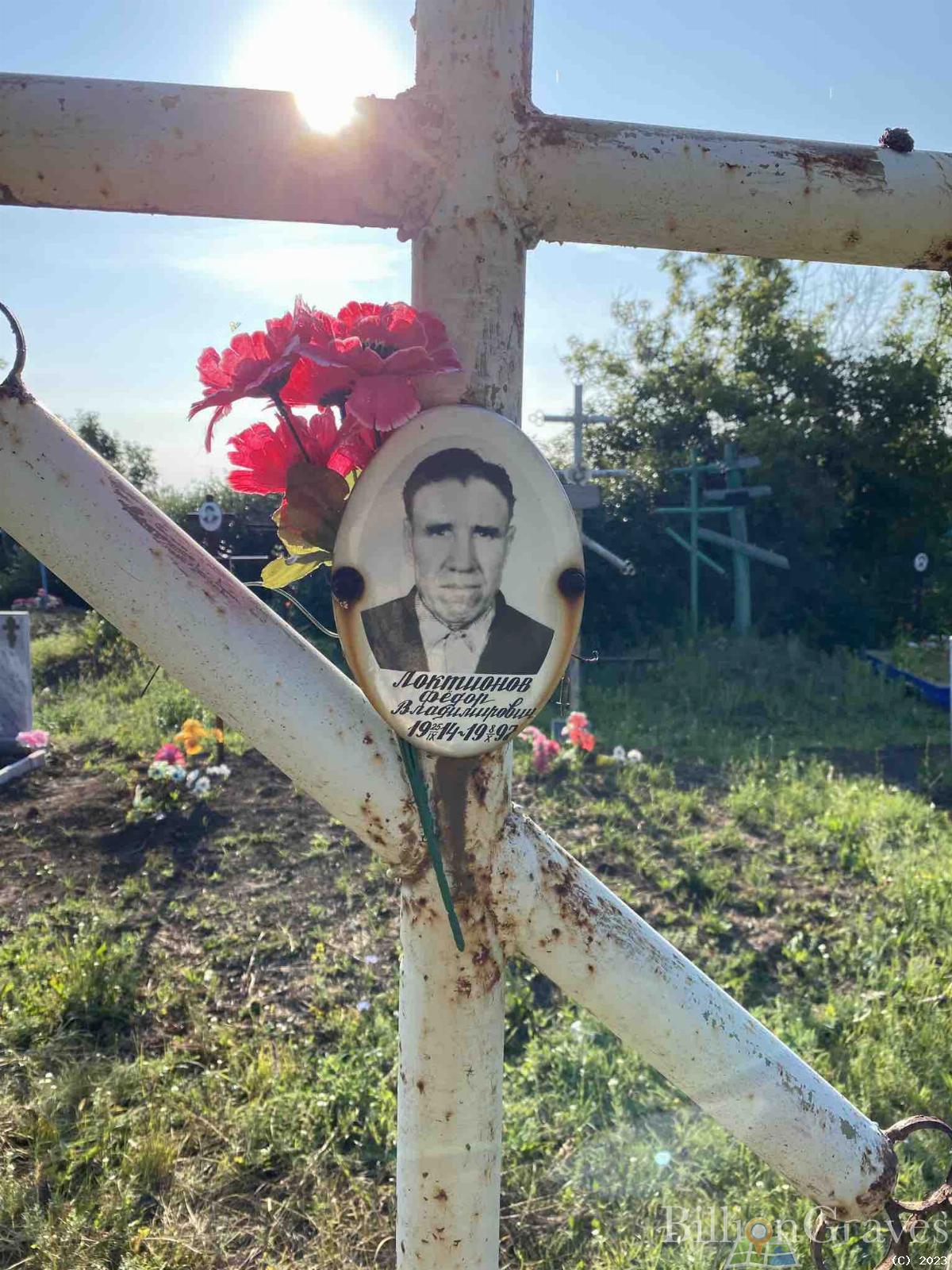 Локтионов Федор Владимирович