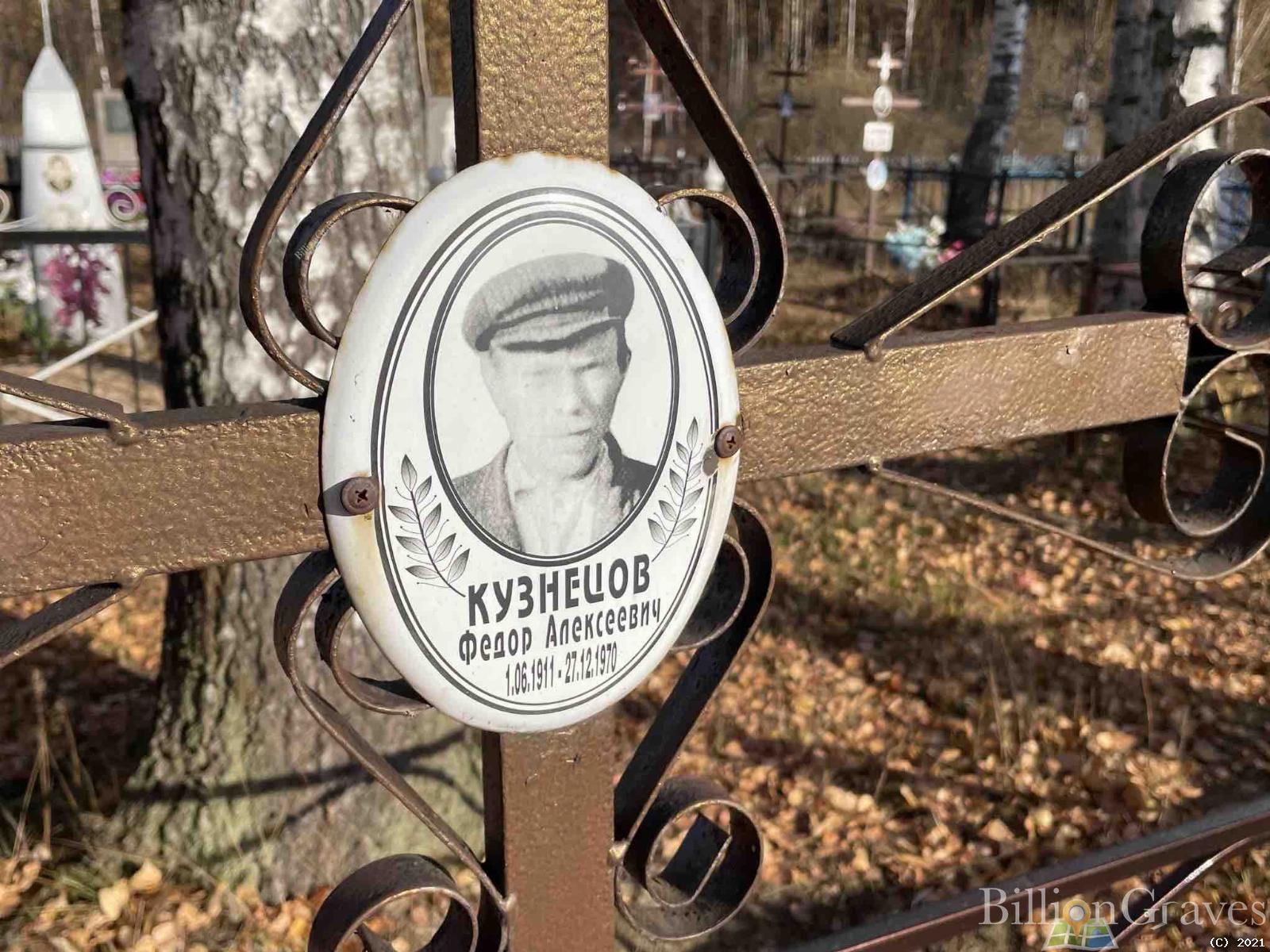 Кузнецов Федор Алексеевич
