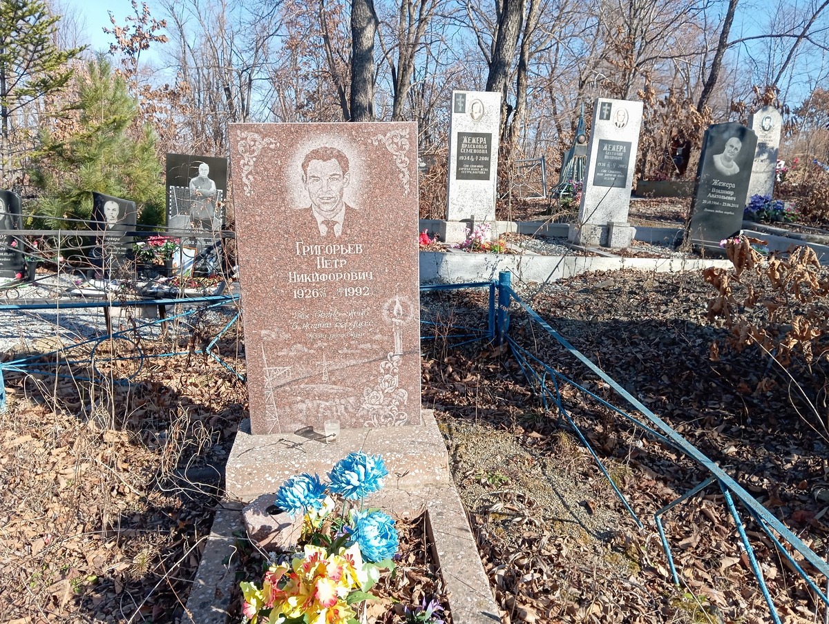 Григорьев Петр Никифорович