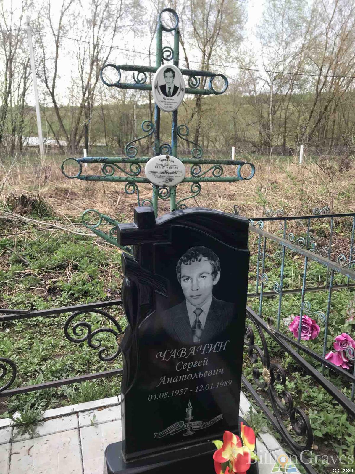 Чавачин Сергей Анатольевич