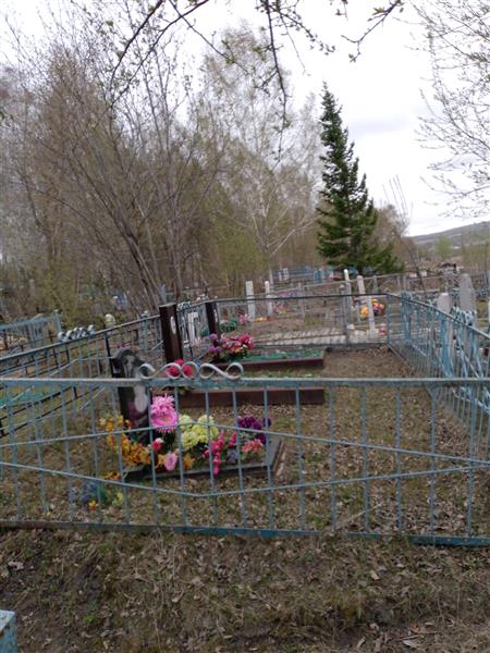Дударева Анна Леонтьевна
