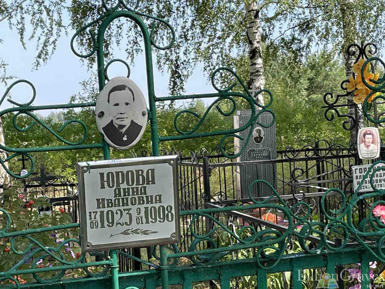 Юрова Анна Ивановна