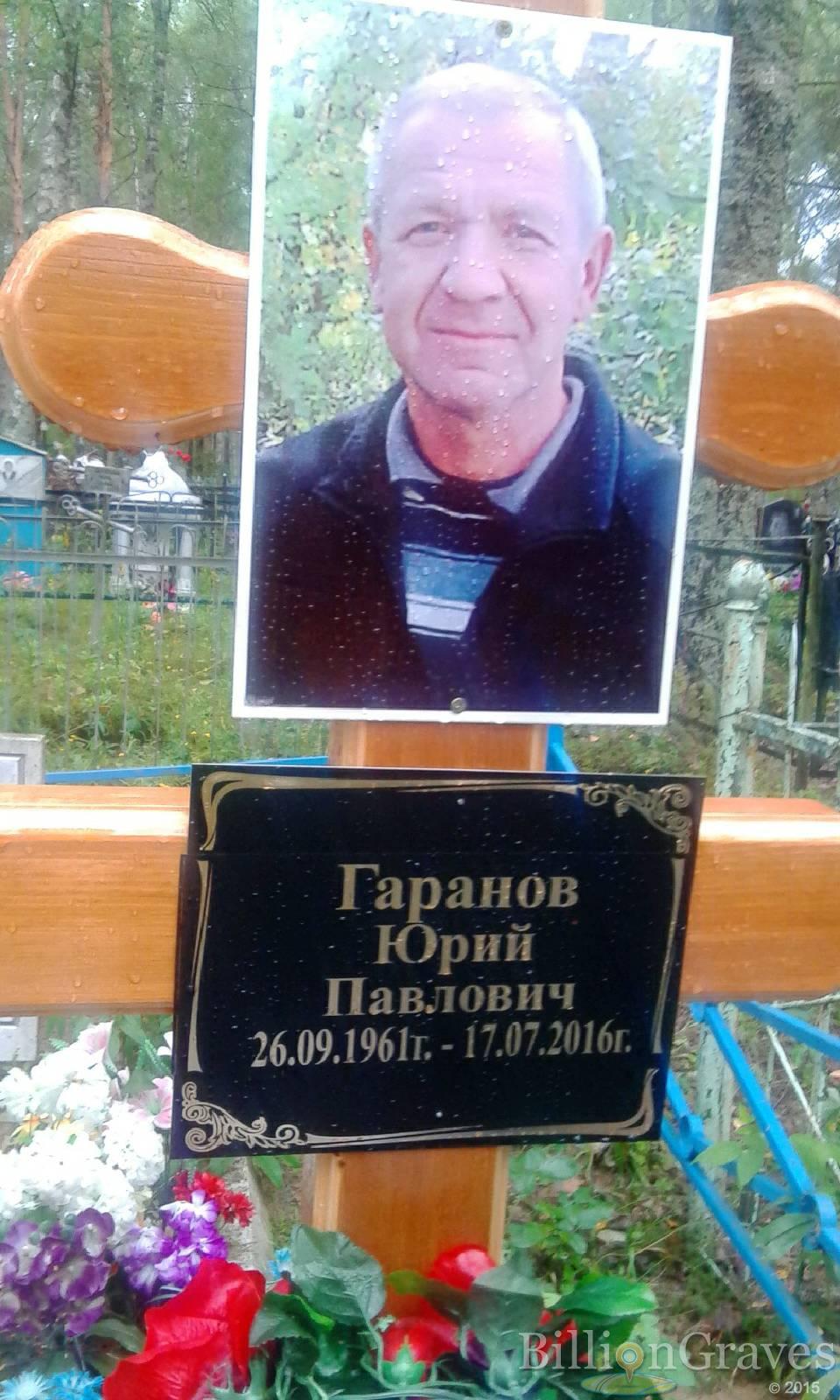 Гаранов Юрий Павлович