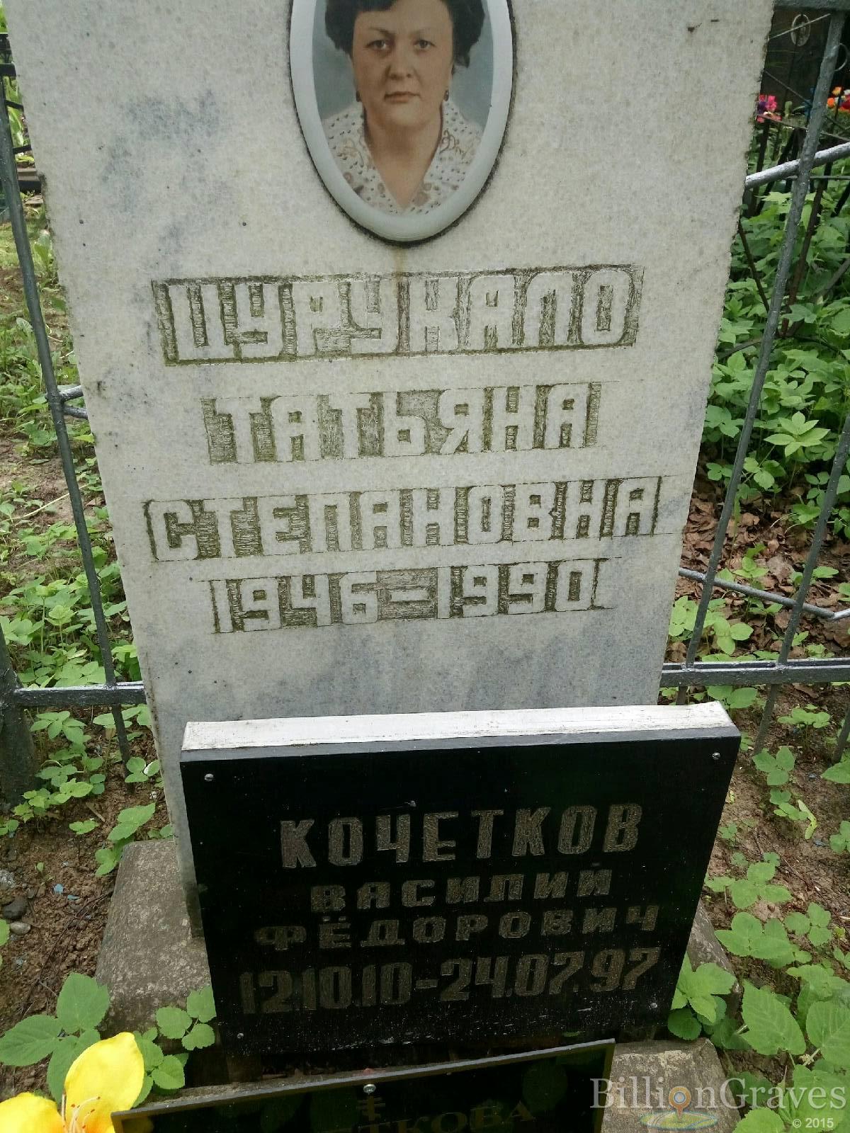 Кочетков Василий Федорович
