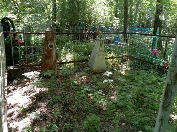 Черемных Софья Лаврентьевна