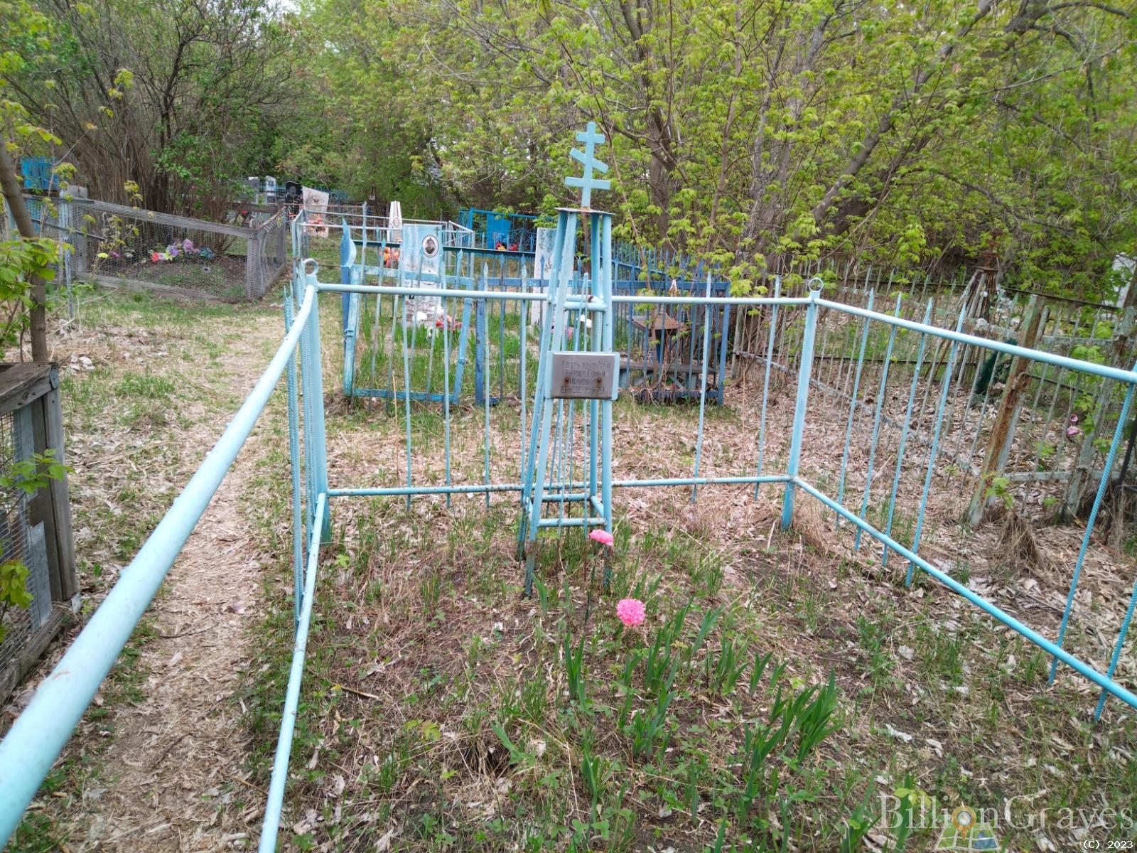Хлызова Софья Ивановна