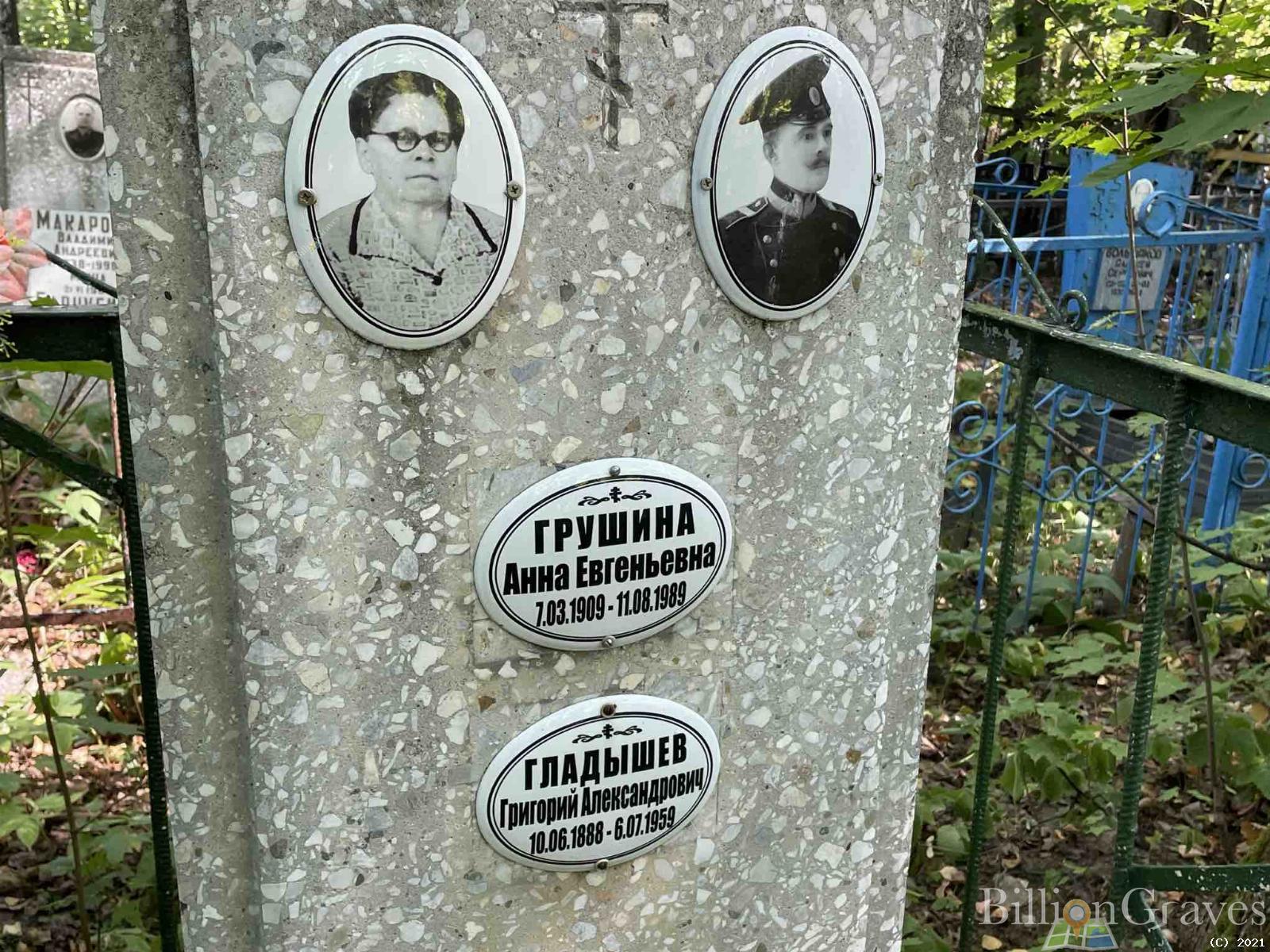 Грушина Анна Евгеньевна