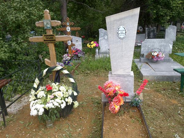 Калугина Анна Фёдоровна