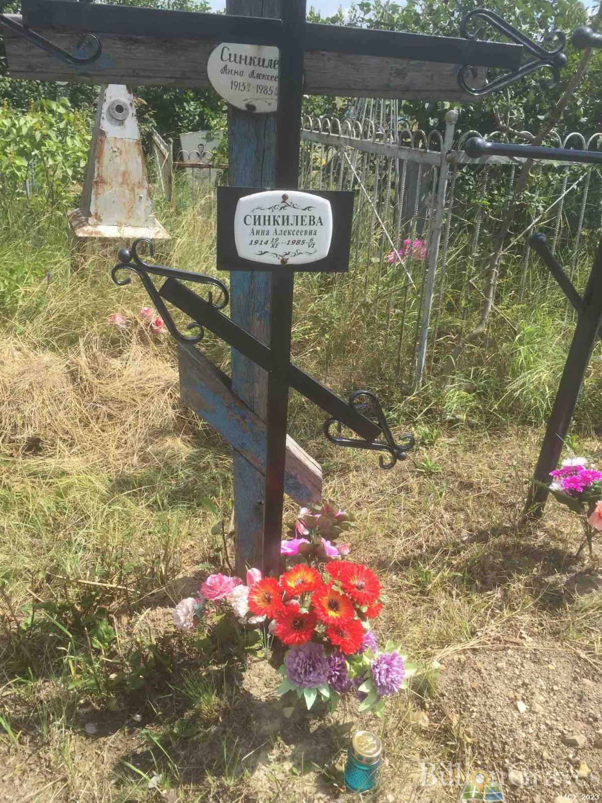 Синкилева Анна Алексеевна