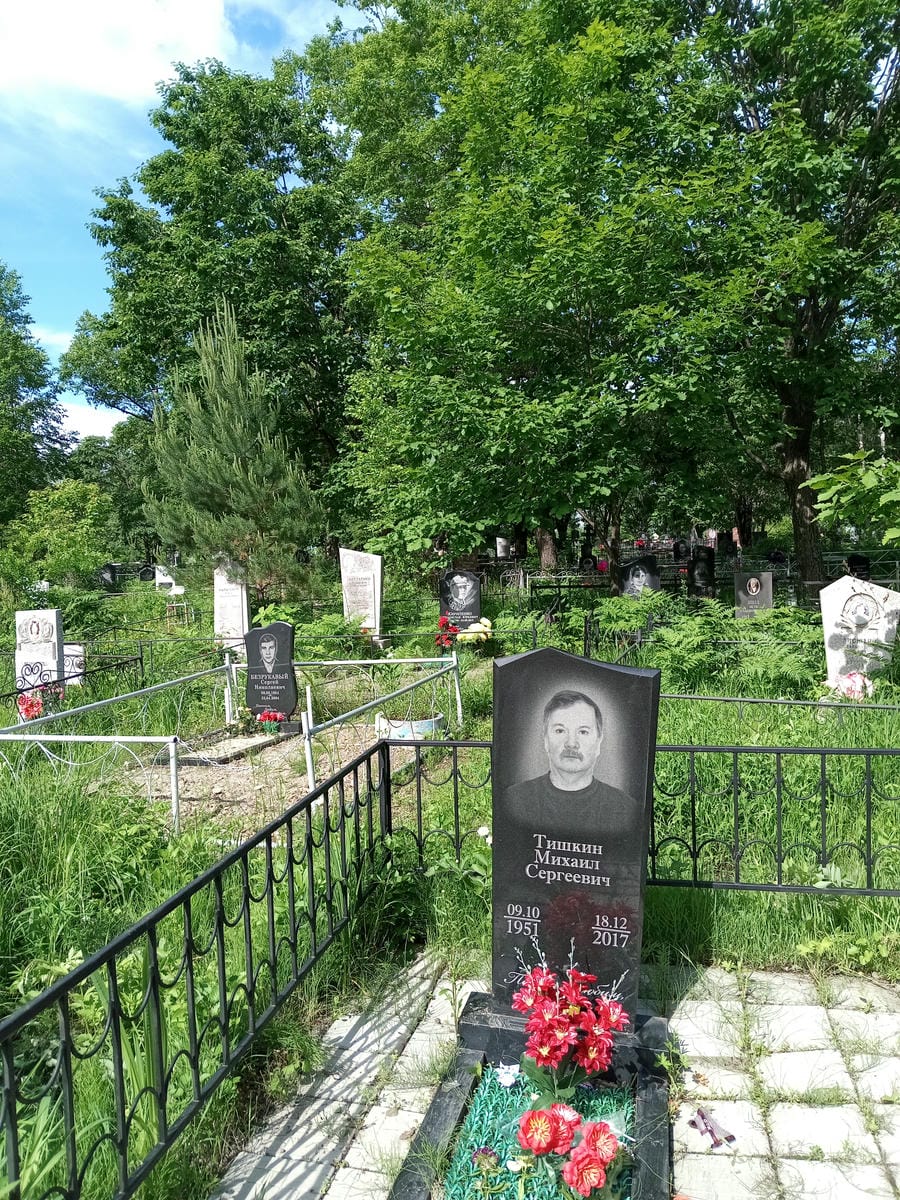 Тишкин Михаил Сергеевич