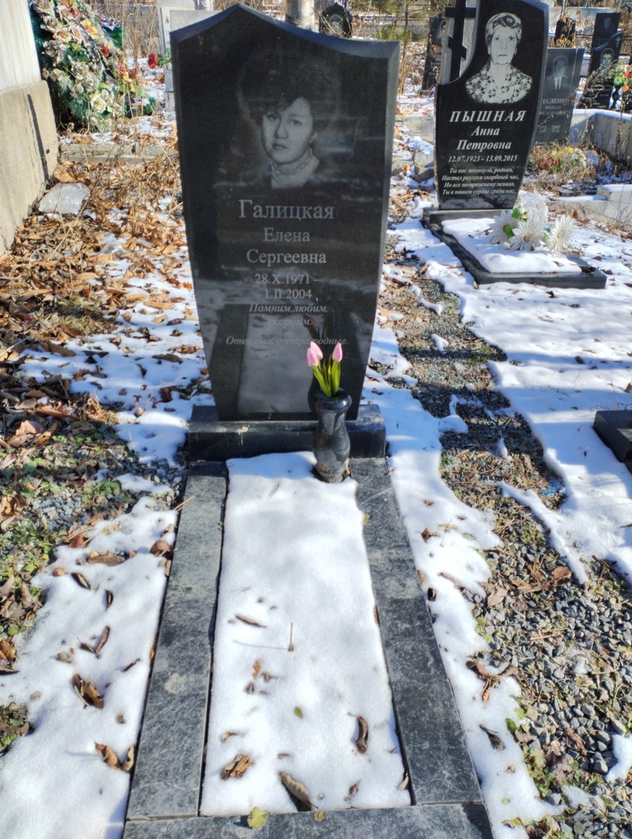 Галицкая Елена Сергеевна