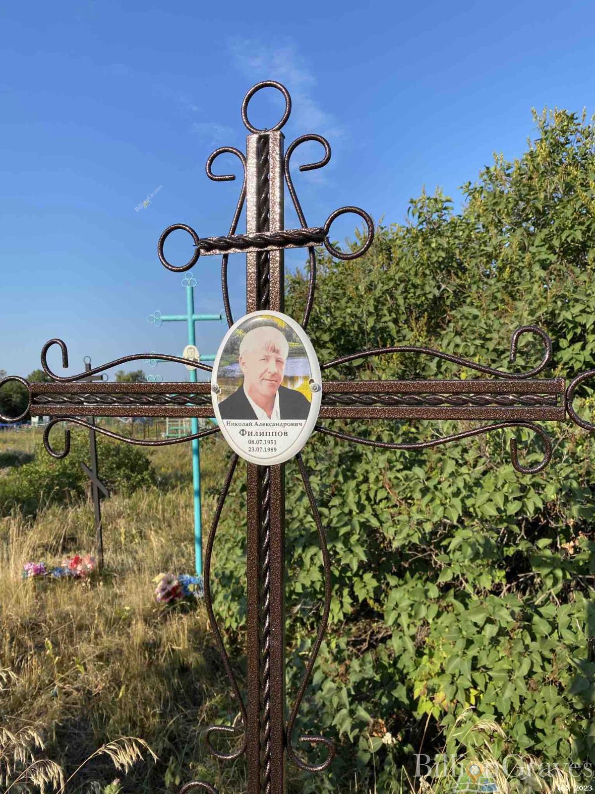 Филиппов Николай Александрович