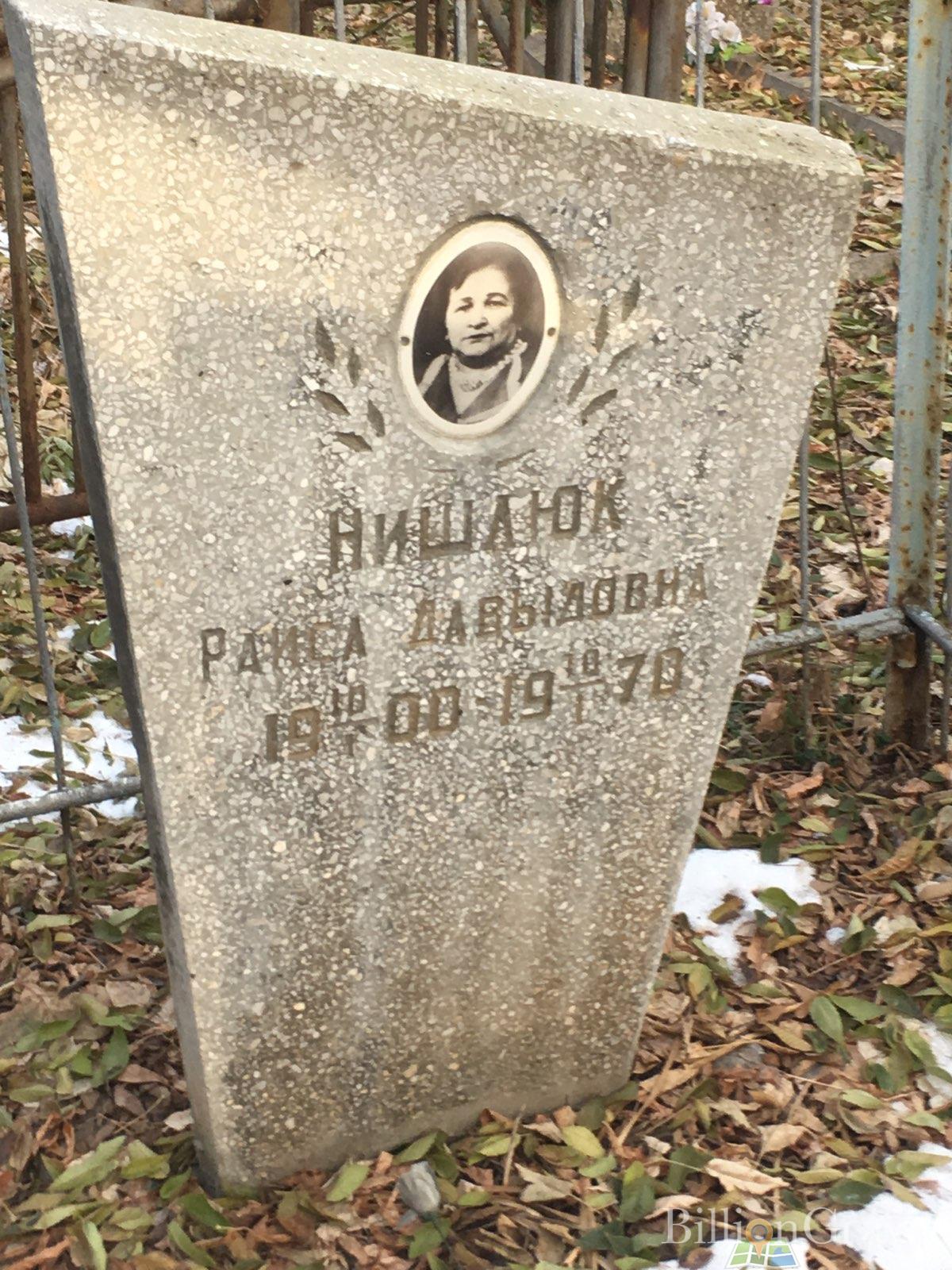 Нишлюк Раиса Давыдовна