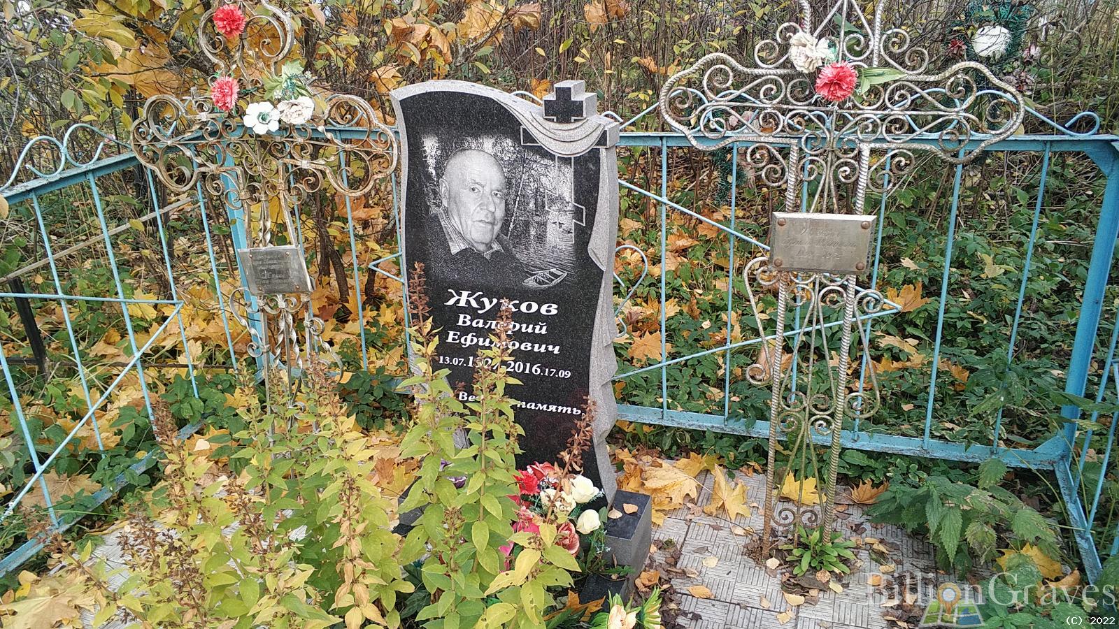 Жуков Валерий Ефимович