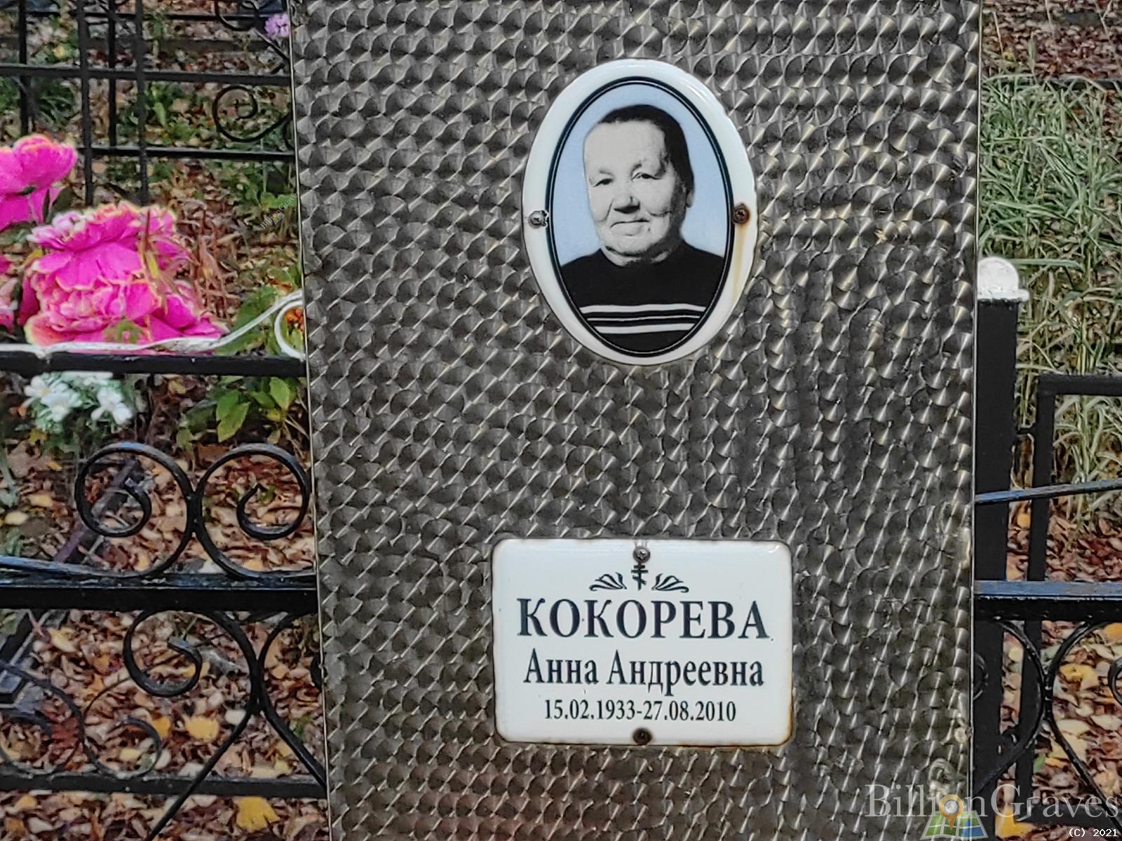 Кокорева Анна Андреевна