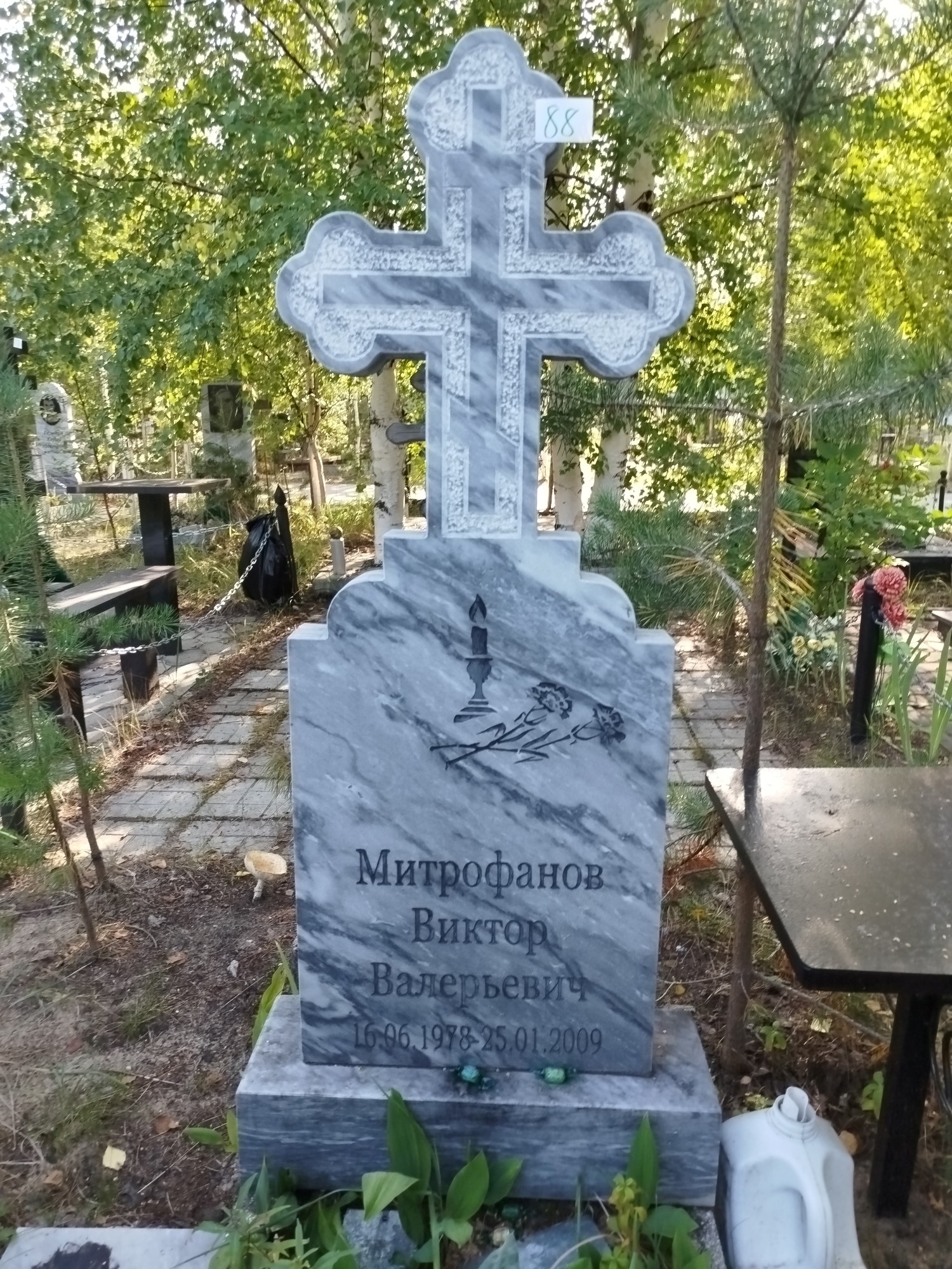Митрофанов Виктор Валерьевич