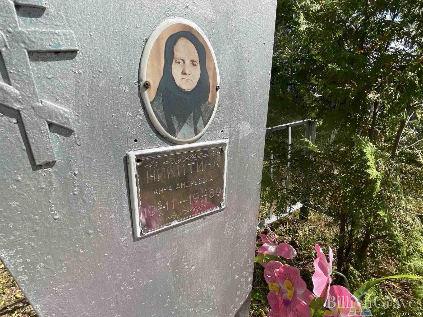 Никитина Анна Андреевна