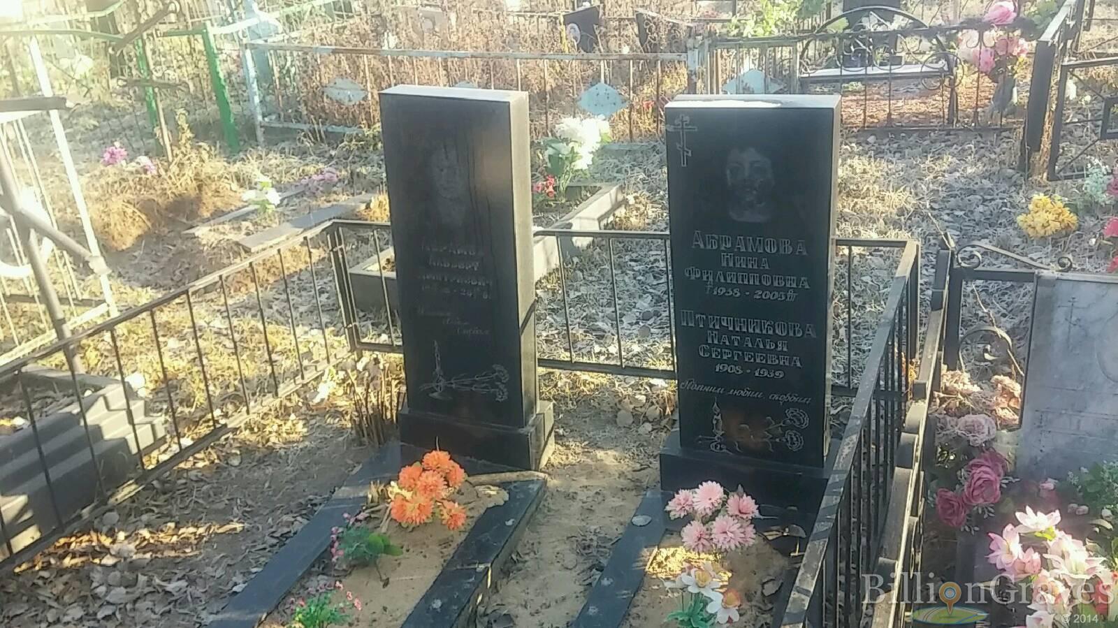 Абрамова Нина Филипповна