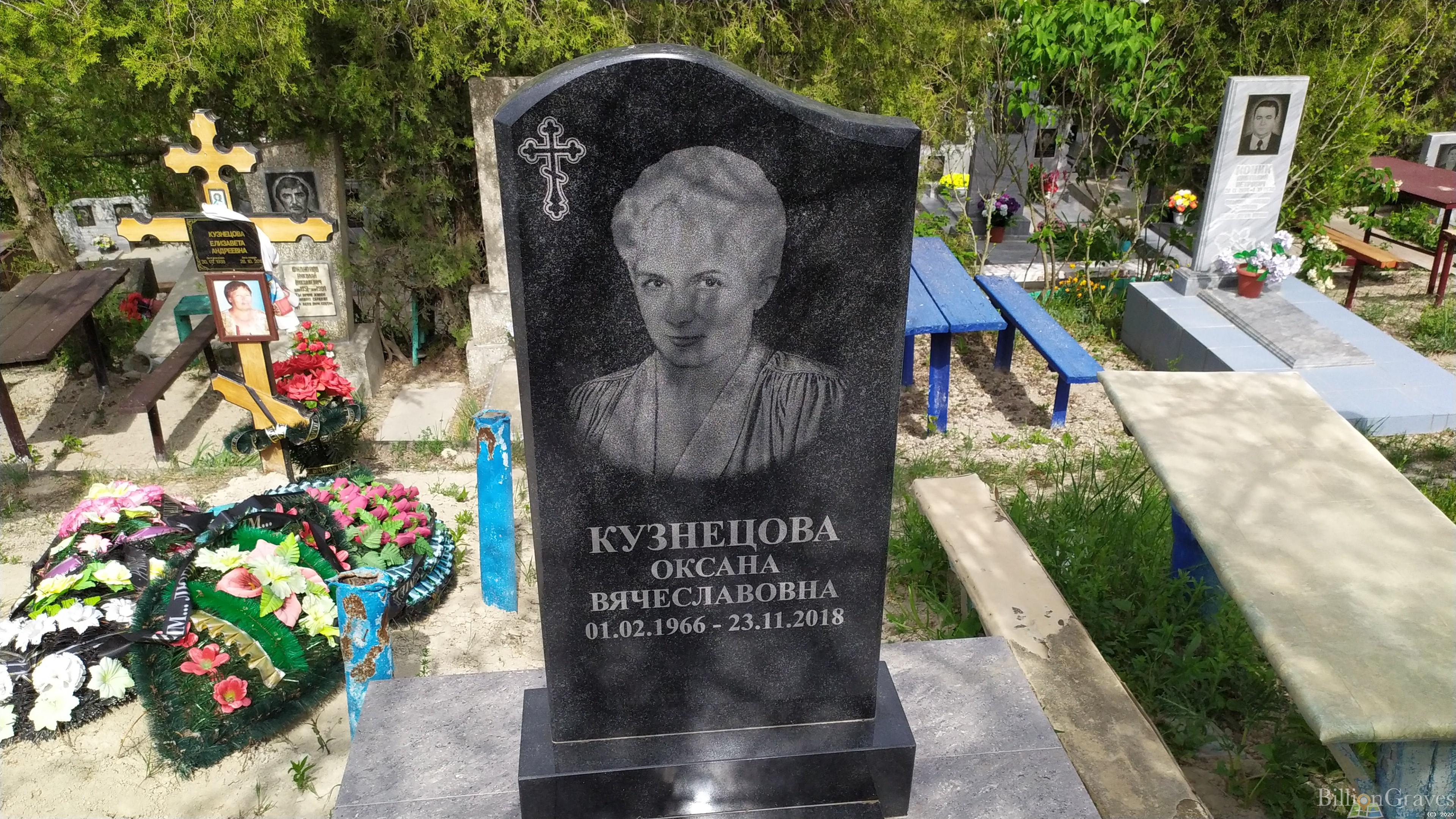 Кузнецова Оксана Вячеславовна