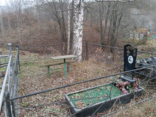 Черезова Пелагея Михеевна