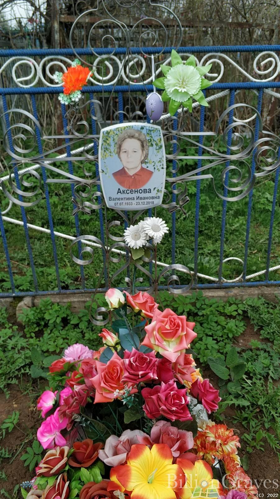 Аксенов Михаил Иванович